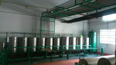 Yumuşak Üretan Köpük Kauçuk için Yatay Sürekli Köpük Üretim Hattı, 130kw